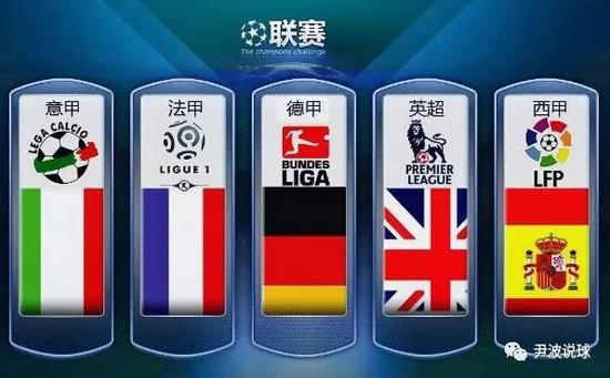 这个世界篮